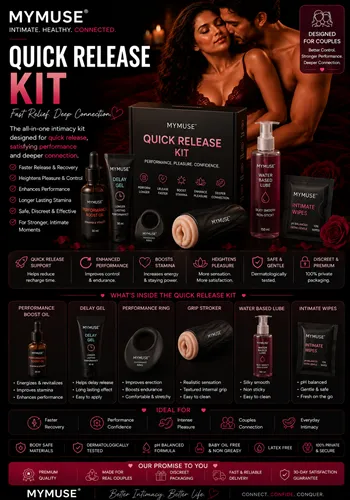 Quick Release Kit