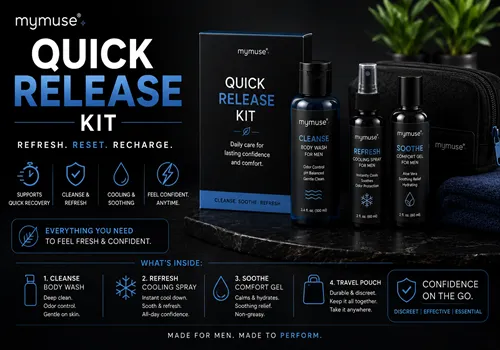 Quick Release Kit
