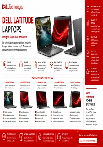 Dell Latitude Laptops 
