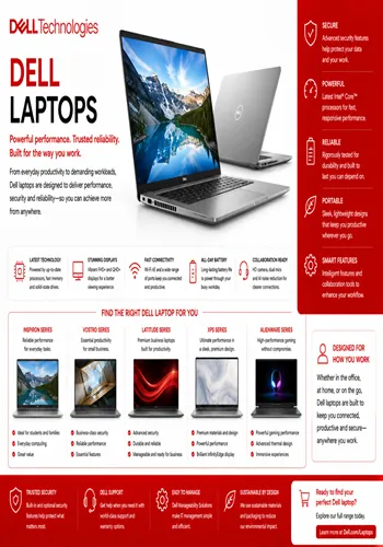 Dell Laptop 