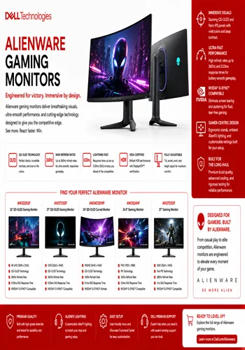 Alienware Gaming Monitors