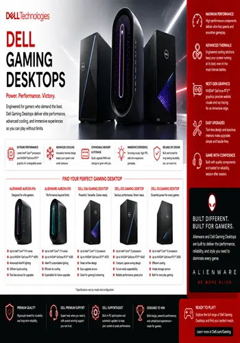 Dell Gaming Desktops 