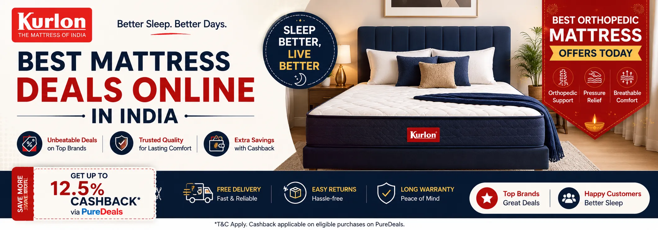 Best Mattress Deals Online in India: A Smarter Way to Shop for Better Sleep