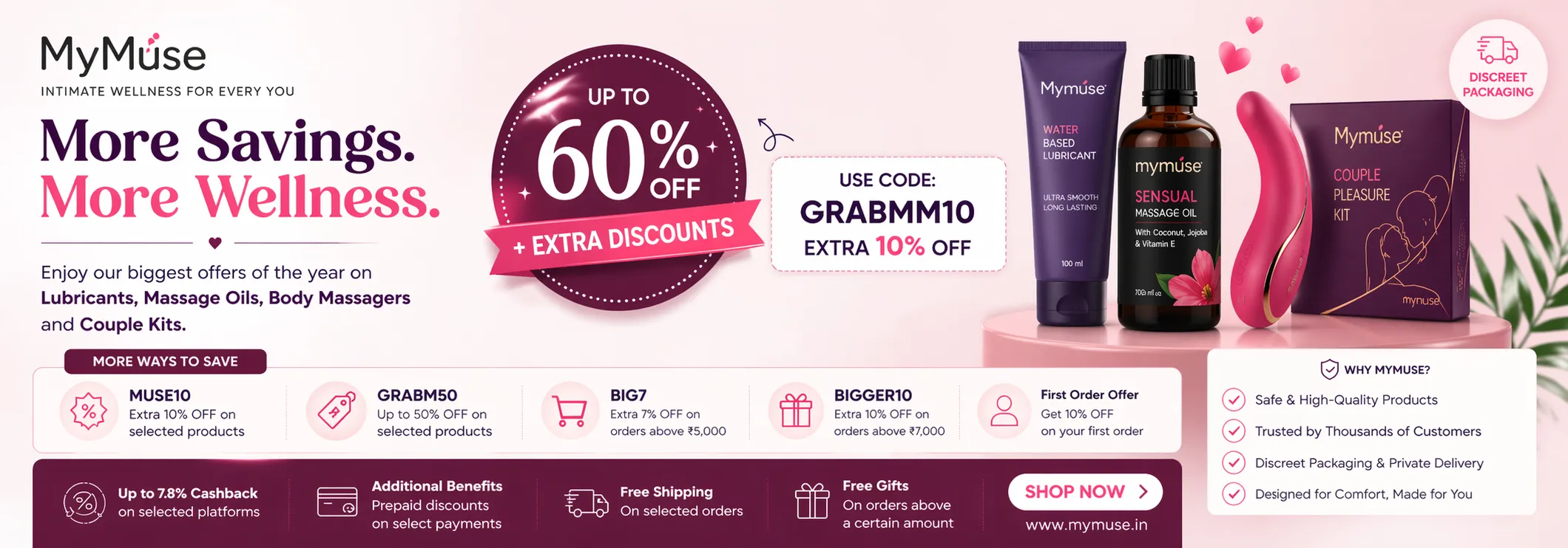 MyMuse’s Biggest Sale of 2026 Is Making Intimate Wellness More Affordable in India