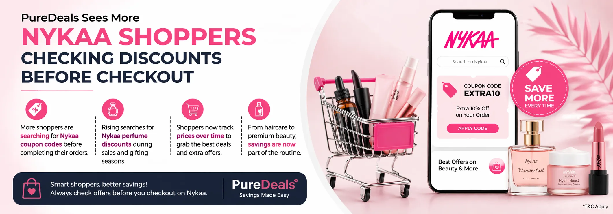 More Nykaa Shoppers Are Checking Discounts Before Buying, Says PureDeals