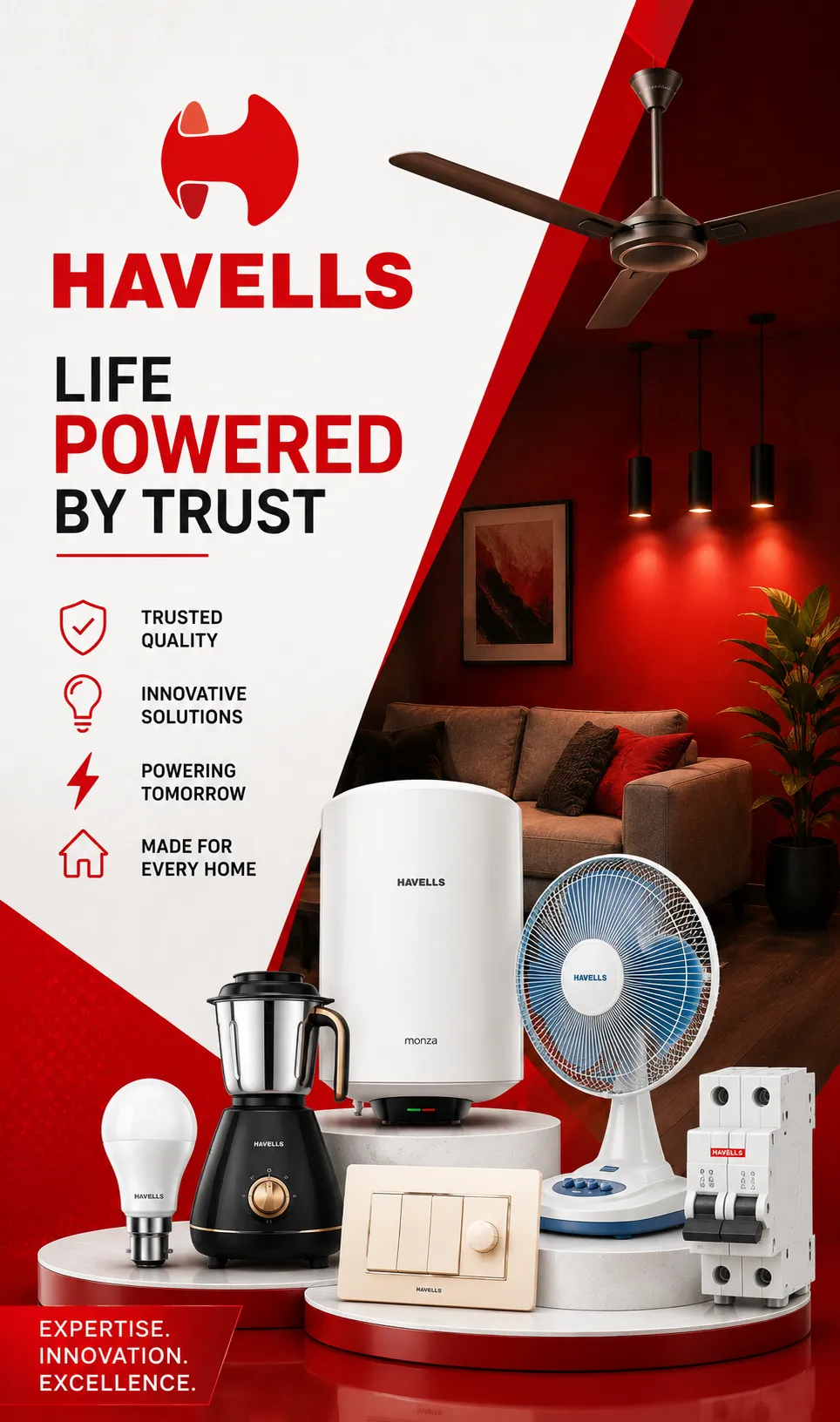 Havells